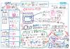 https://ku-ma.or.jp/spaceschool/report/2014/pipipiga-kai/index.php?q_num=45.12